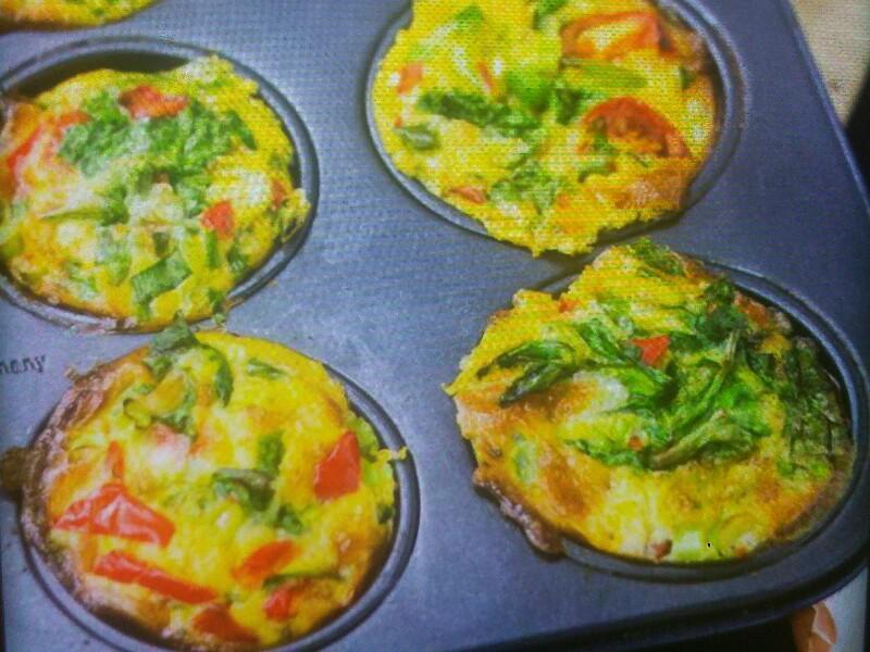 Egg Muffins Healthy Recipe